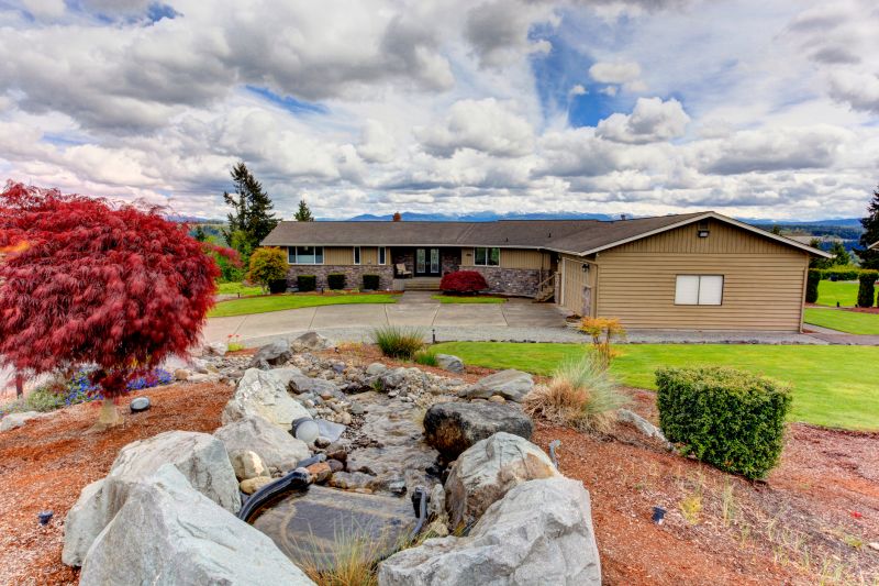 Installation Complexity